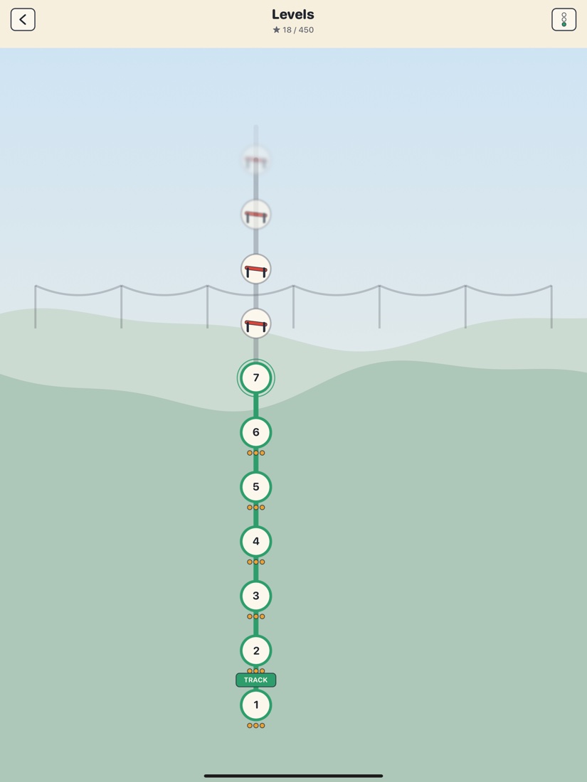 The line of levels