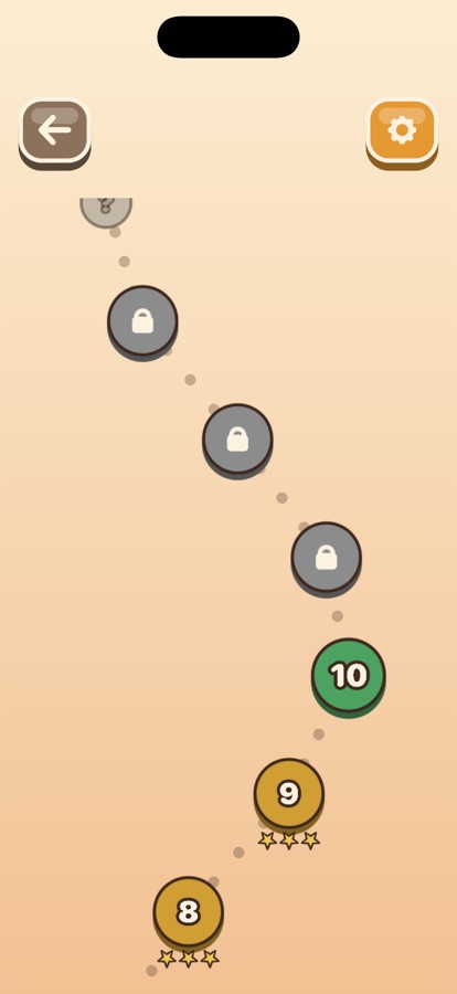The path of levels